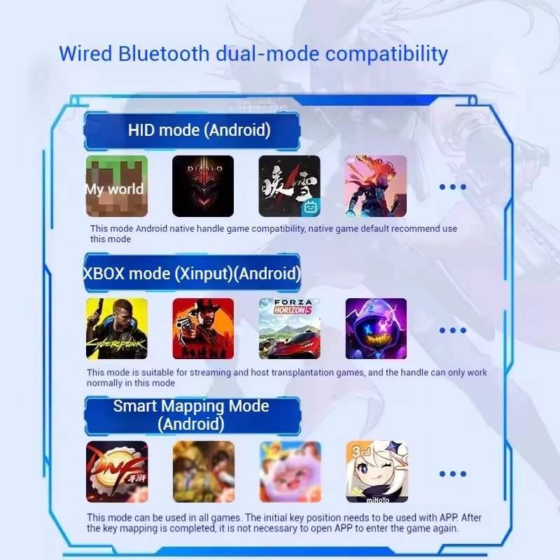 Gamepad Gaming Control For Mob - đánh giá và giá Retro Gaming Joystick