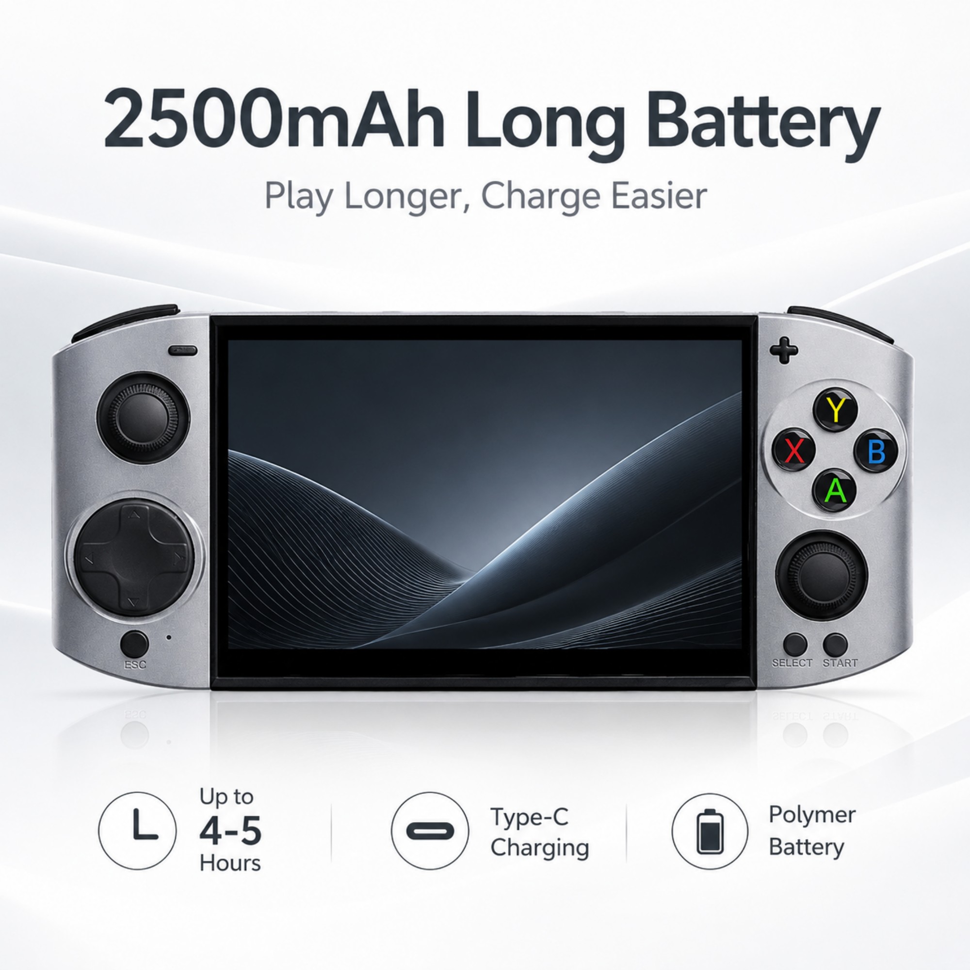 09 Ultra 5.1 Inch OLED Handhel - đánh giá và giá Retro Gaming Os Linux
