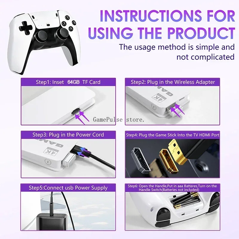 GamePulse M15 Ultra Game Stick - đánh giá và giá Retro Gaming Tv Box