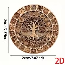 2026 Wooden Vintage Round Arca - đánh giá và giá Retro Gaming In 2026