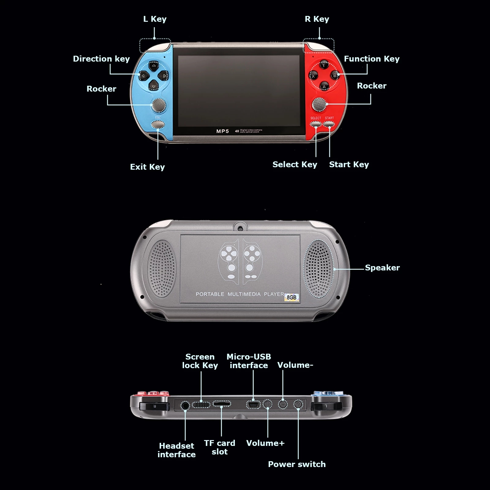 Cầm Tay Mini Di Động Retro Vid - đánh giá và giá Retro Gaming Tv Box