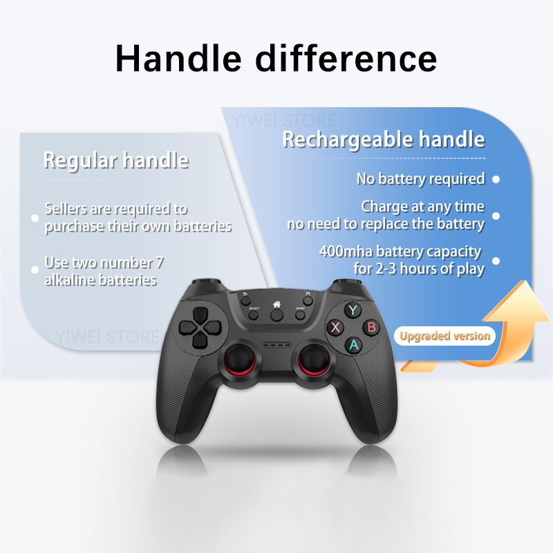 2026 New X2 Ultra Game Stick 4 - đánh giá và giá Retro Gaming In 2026