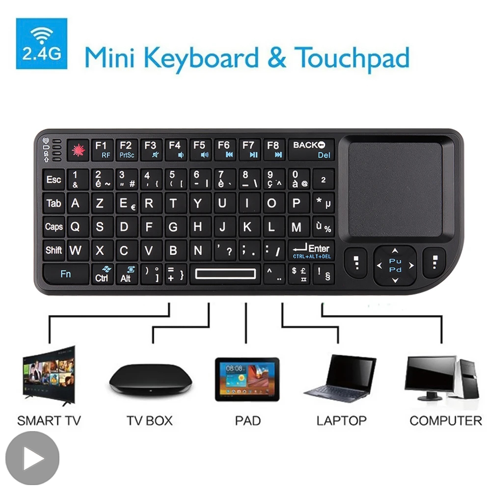 Backlit Mini Wireless Keyboard - đánh giá và giá Retro Gaming Tv Box