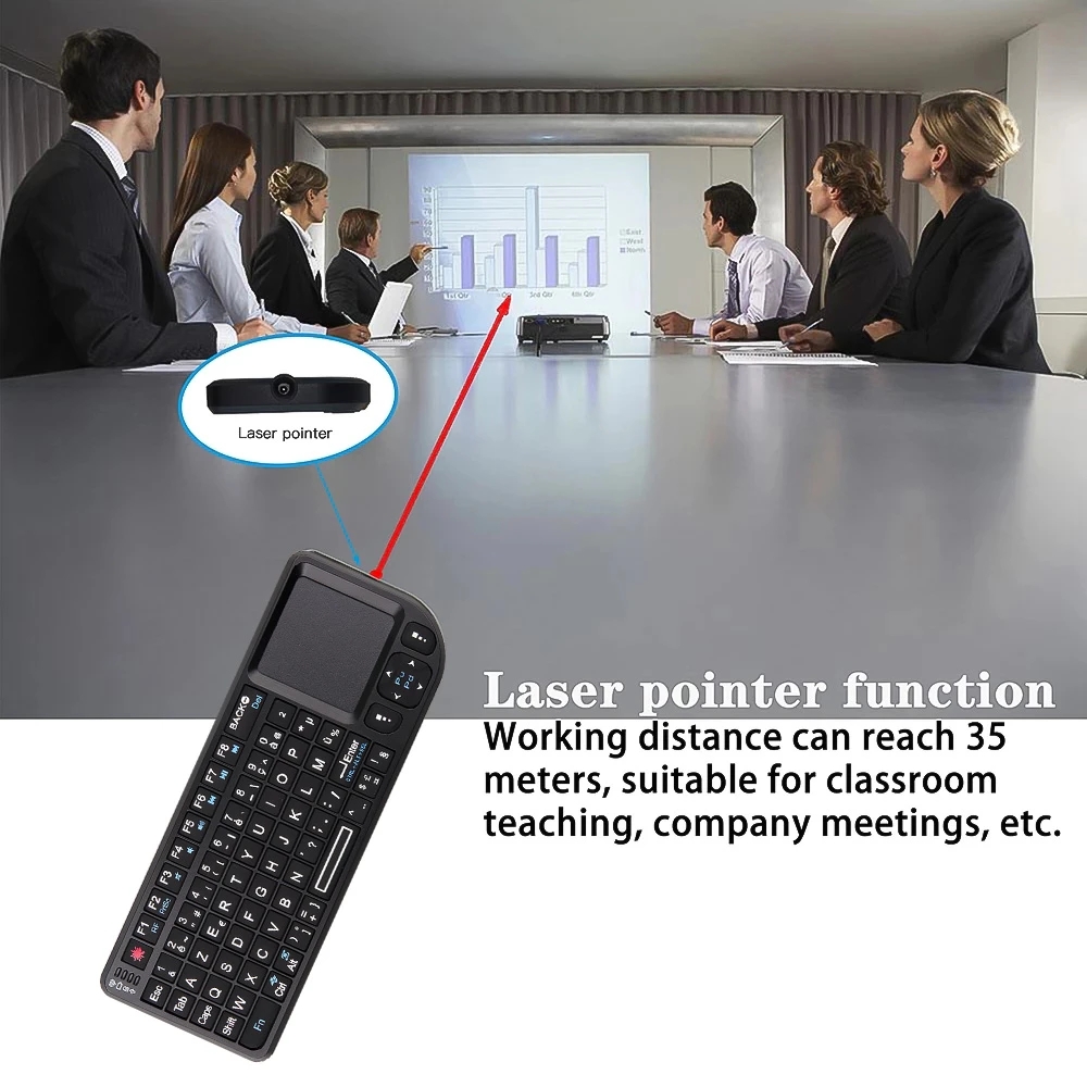 Backlit Mini Wireless Keyboard - đánh giá và giá Retro Gaming Tv Box