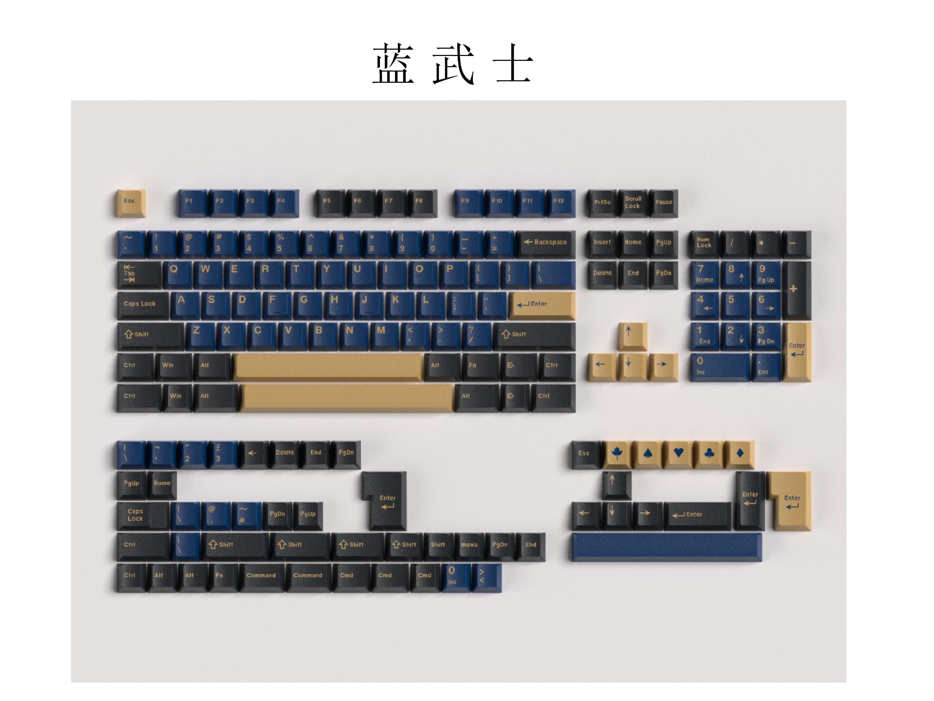 172 Keys/Set Double Shot Keyca - đánh giá và giá Retro Gaming Space