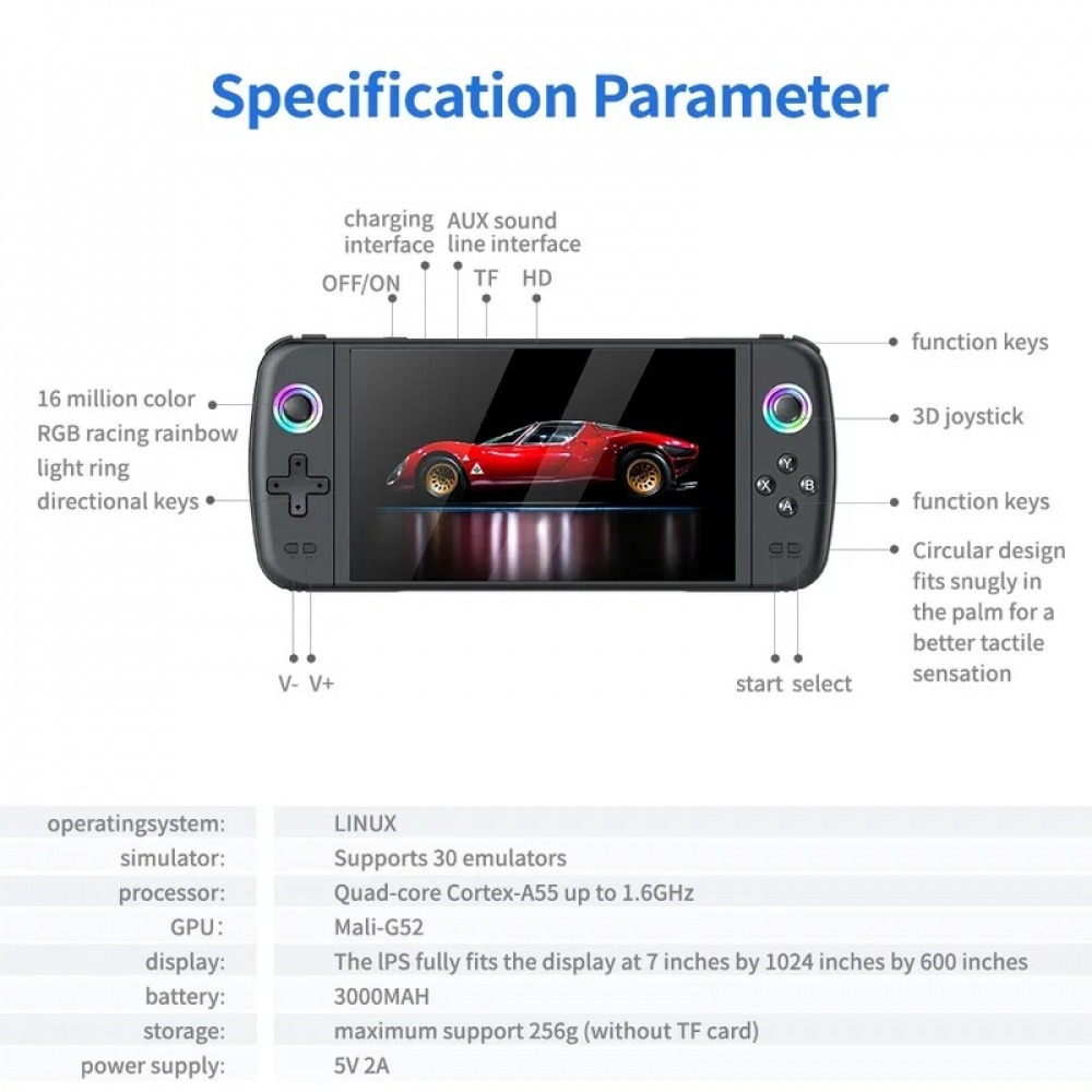 M27 7 Inch IPS Screen Handheld - đánh giá và giá Retro Gaming Joystick