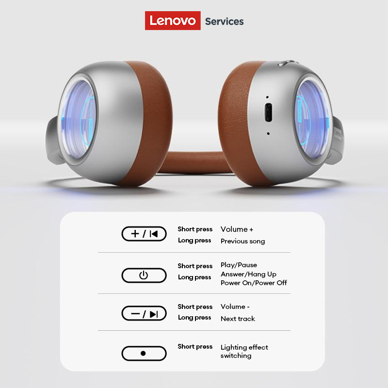 Lenovo LS101 Retro Maillard Bl - đánh giá và giá Retro Gaming Phone