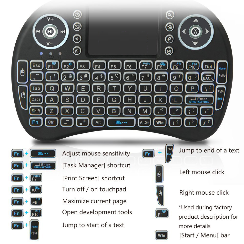 Backlit Mini Wireless Keyboard - đánh giá và giá Retro Gaming Tv Box