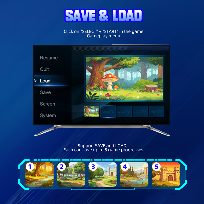 Retro Game Console For Sega Ge - đánh giá và giá Retro Gaming Mister